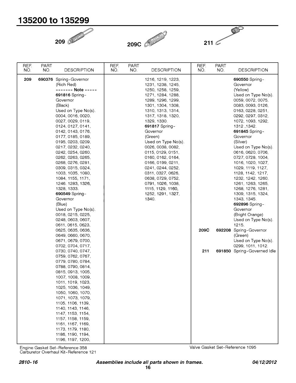 Governor Springs Diagram and Parts List for 135207-0325-XX  Briggs and Stratton Engine